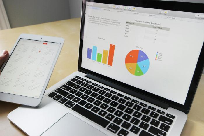 Slimme Enquête Analyse met Excel